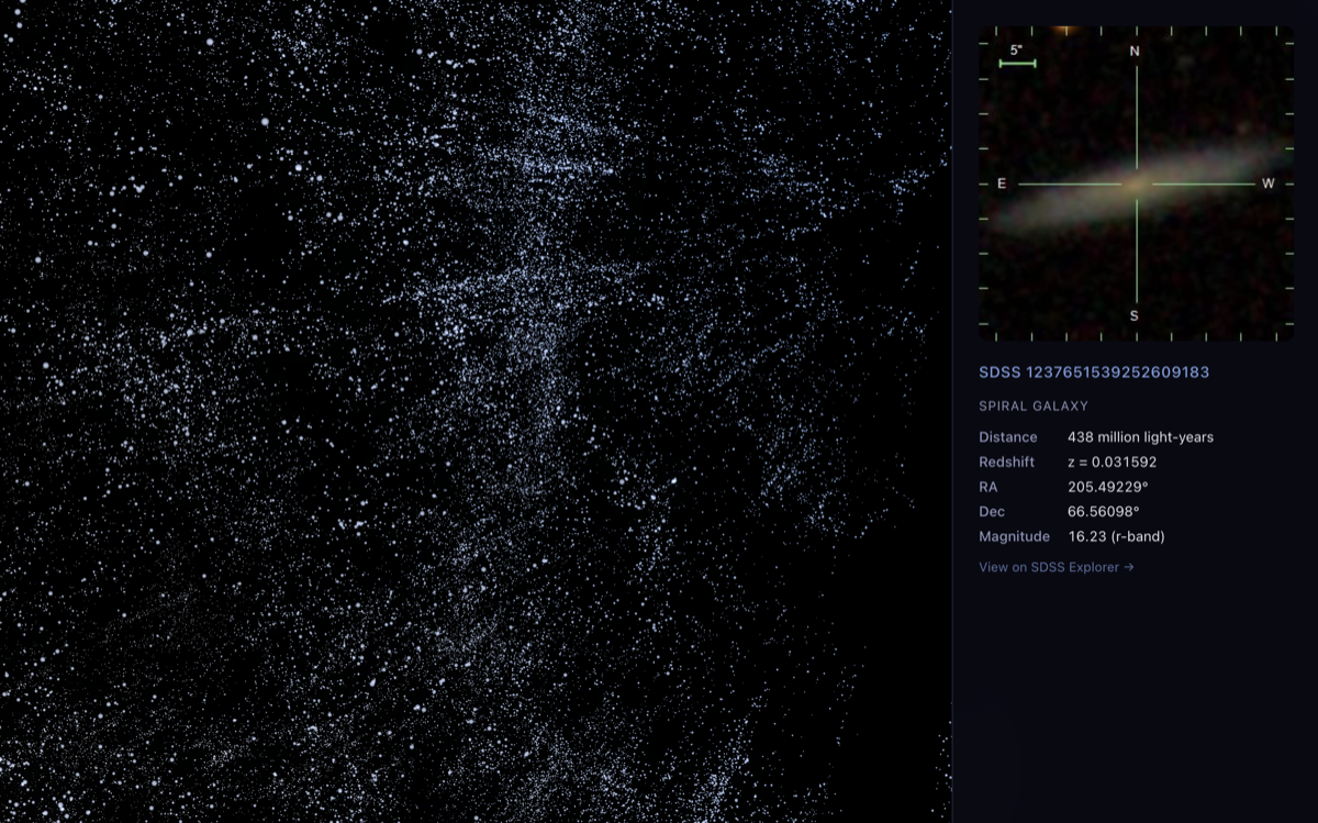 Sloan Digital Sky Survey Visualizer